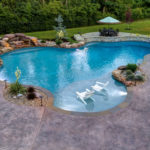 Modern 3-D Pool Design Technology | Aquavisions Incorporated